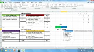 Stratagic Position and Action Evaluation Matrix in Excel [upl. by Asenad]