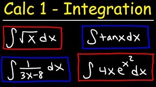 Calculus 1  Integration amp Antiderivatives [upl. by Ramak23]