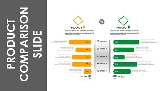 How to make a Product comparison slide in PowerPoint [upl. by Viridis]