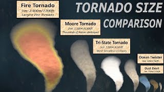 Tornado Size Comparison [upl. by Adnoel738]