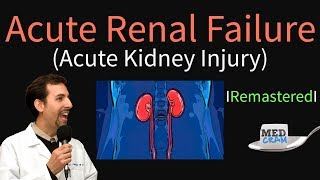 Kidney Failure Symptoms 10 Signs Most People Will Miss [upl. by Irabaj855]