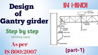 Design of Gantry girder [upl. by Grane246]