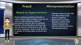 What is Difference Between Fraud amp Misrepresentation [upl. by Arrak]