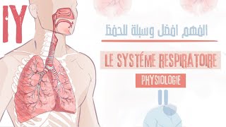 La physiologie de l’appareil respiratoire [upl. by Anitsihc]