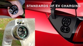 What are the Different Standards of EV charging [upl. by Lavelle]