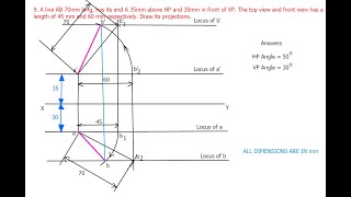 Projection of Straight Lines  Given Front View amp Top View Length  Engineering Graphics [upl. by Lillie]