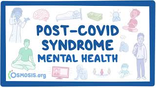 PostCOVID syndrome Mental health [upl. by Beniamino]