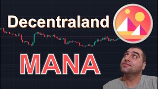 Decentraland MANA price analysis [upl. by Karissa]