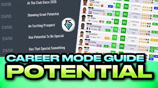 FIFA 22 CAREER MODE GUIDE  POTENTIAL [upl. by Adnorahs]