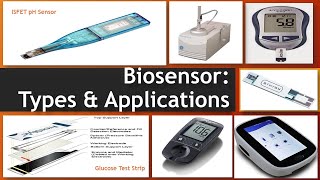 Biosensors Types and Applications [upl. by Guenna]