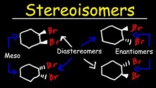 Stereoisomers [upl. by Kikelia]