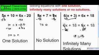 Solving Equations With One Many or No Solutions [upl. by Carlton319]