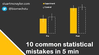 Ten Statistical Mistakes in 5 Min [upl. by Araet]