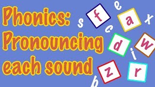 English Letter Pronunciation  Phonics [upl. by Acinad]