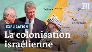 Comprendre la colonisation israélienne en six minutes [upl. by Parsaye]