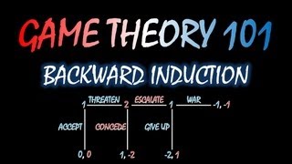 Game Theory 101 17 Backward Induction [upl. by Hsirt922]