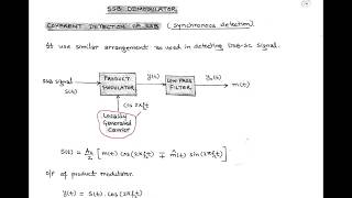 LECT13  DEMODULATION OF SSB WAVE [upl. by Mureil]