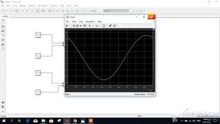 Single side band modulation and demodulation using matlab [upl. by Dwane834]